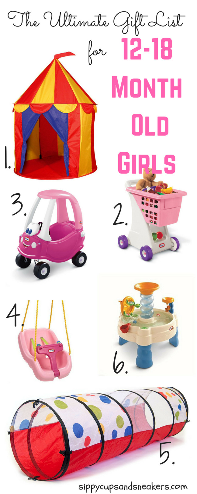 Christmas Gift Ideas For 18 Month Old Girl
 The Ultimate Gift List for 12 18 Month Old Girls