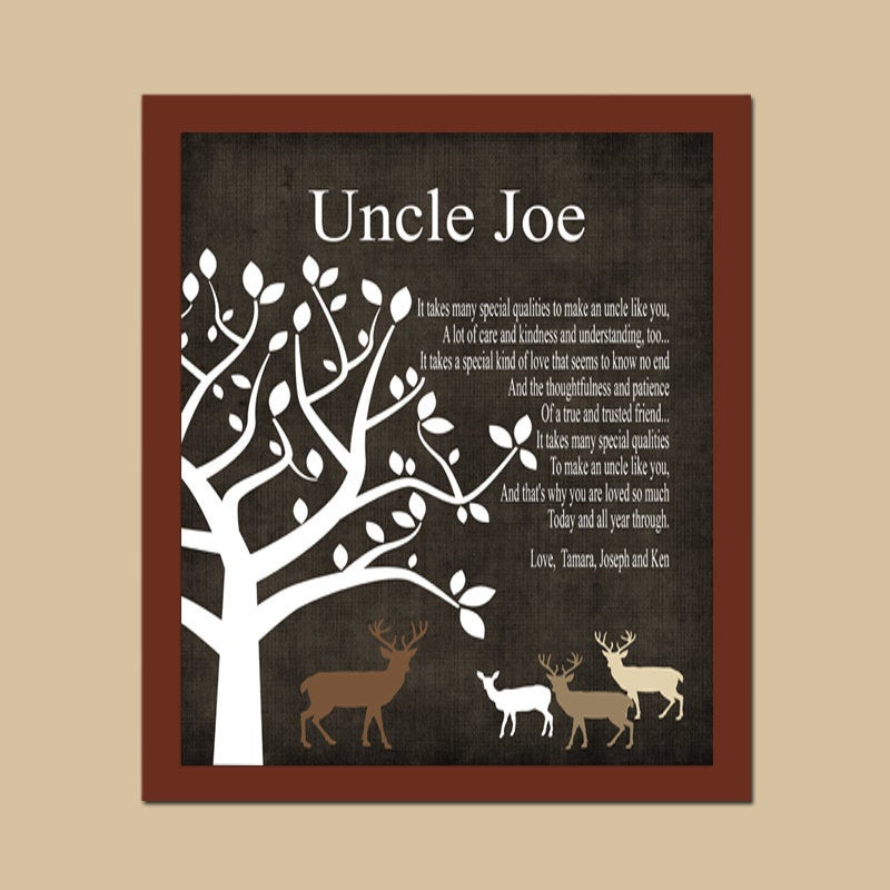 Christmas Gift Ideas For Aunts And Uncles
 Custom Uncle Gift Rustic Deer Gift Gift from by