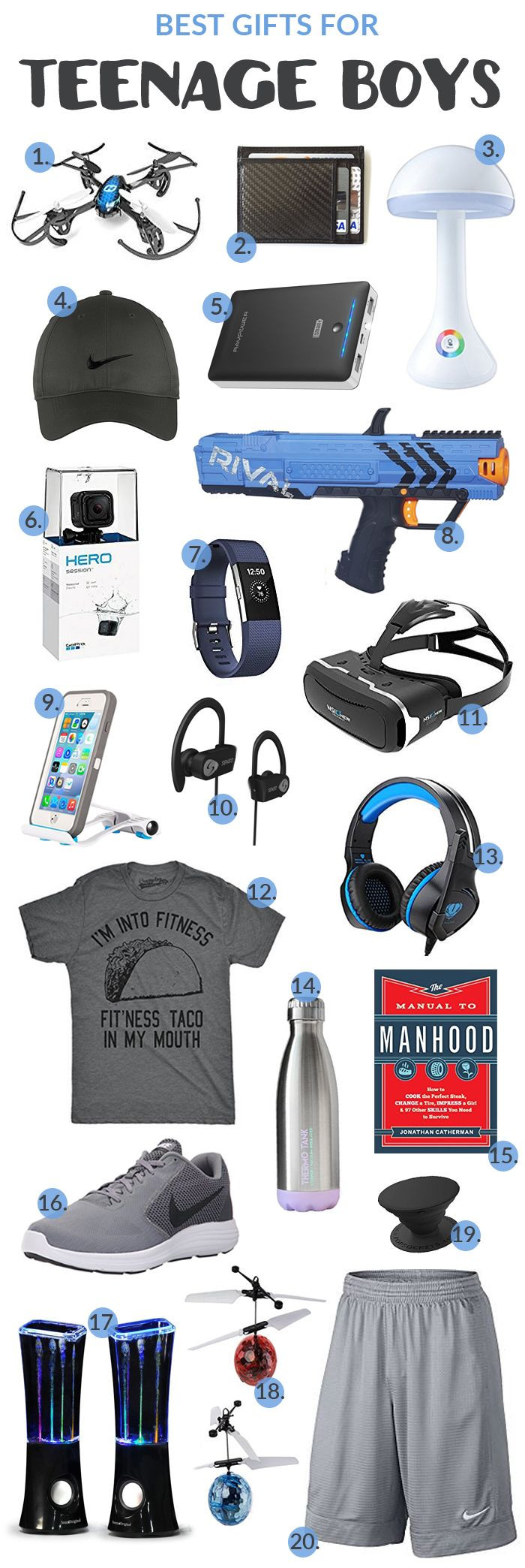 Christmas Gift Ideas For Teenage Boys
 Pin on Our Kind of Crazy Best of Board