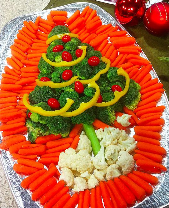 Christmas Party Trays Ideas
 PartyTipz entertaining with style and ease
