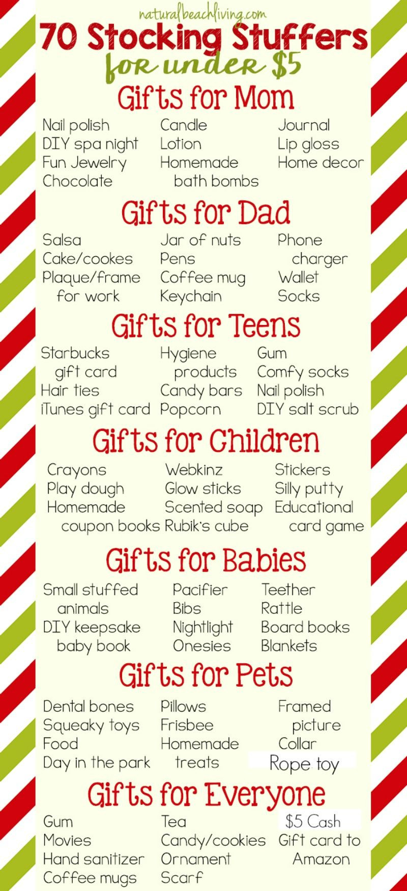 Christmas Stocking Gift Ideas
 80 Super Stocking Stuffers for Under $5