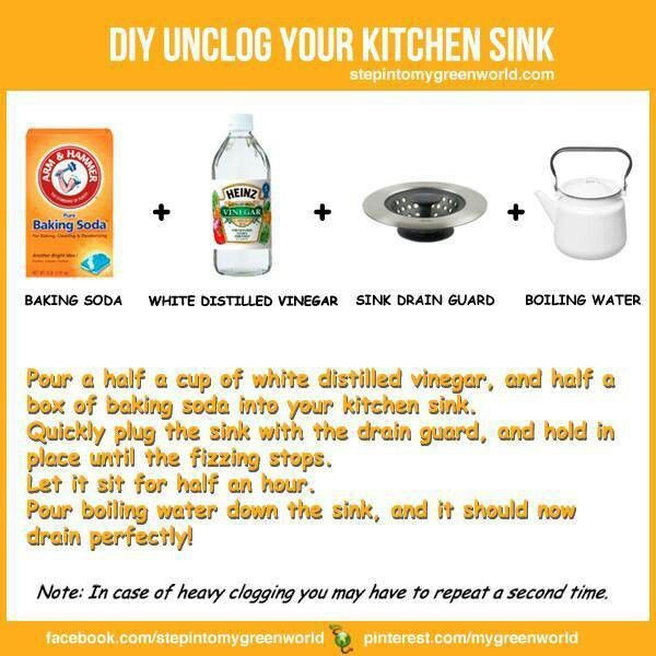 Clogged Bathroom Sink Home Remedy
 home reme s to unclog a bathtub drain 28 images home