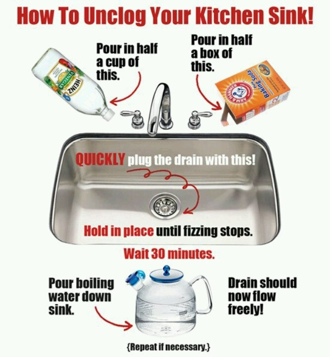 Clogged Bathroom Sink Home Remedy
 Unclog drain Home Cleaning Reme s