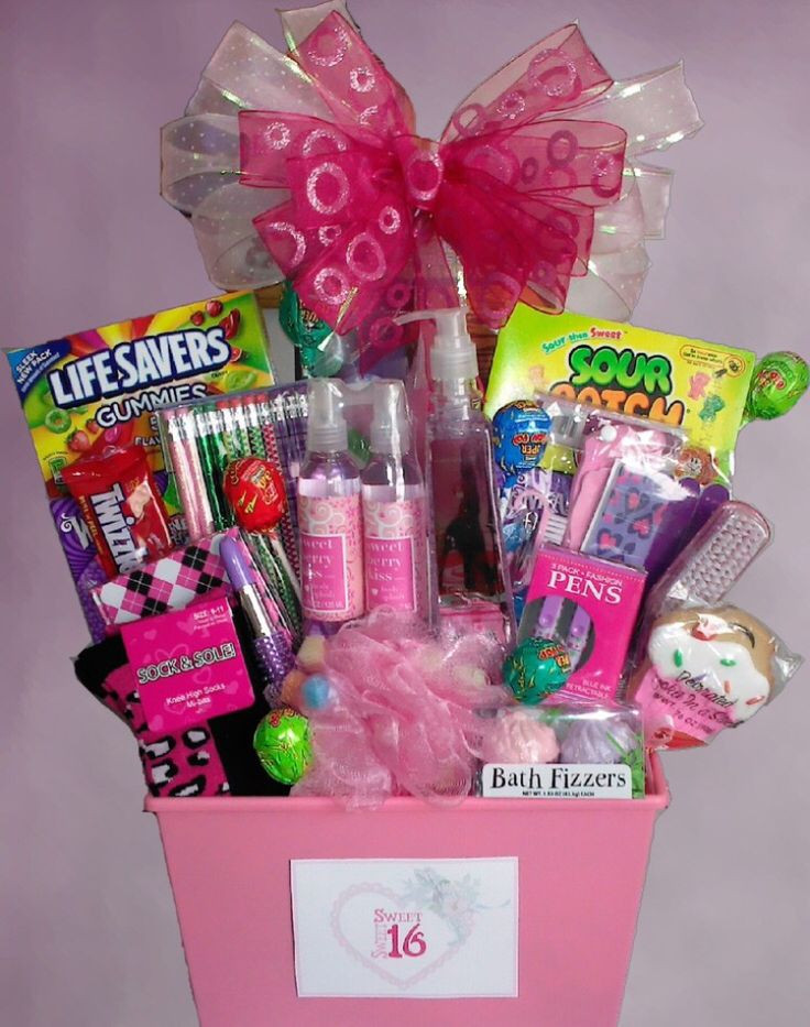 Cute Gift Basket Ideas For Friends
 Gift for best friend