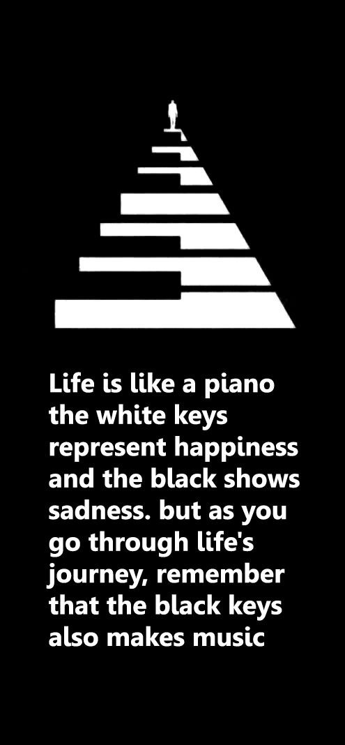 Deep Positive Quotes
 Life is like a piano The white keys represent happiness