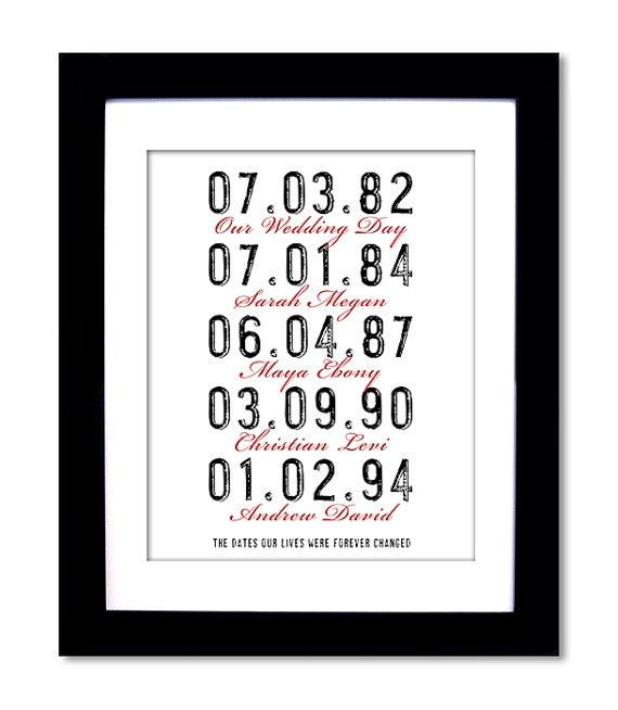 Diy Anniversary Gift Ideas For Parents
 Gift for Parents Parents Anniversary Gift Gift by
