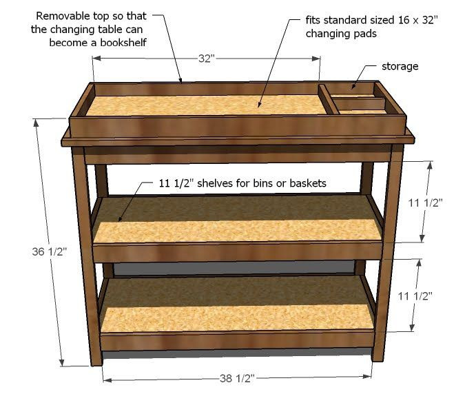 DIY Baby Change Table
 Simple Changing Table