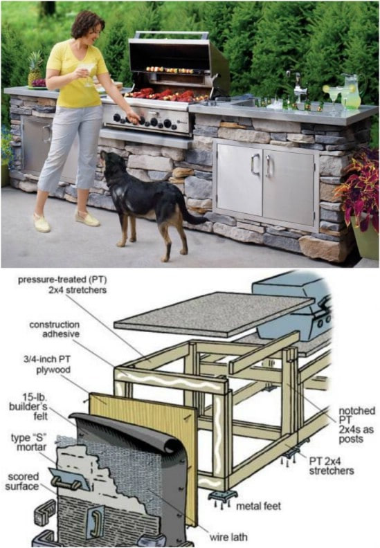 DIY Bbq Island Plans
 15 Amazing DIY Outdoor Kitchen Plans You Can Build A