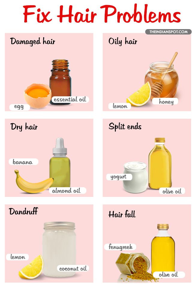 DIY Hair Masks For Dry Damaged Hair
 Is there anybody out there who has no hair issues Waking