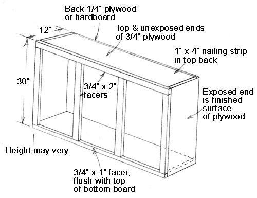 DIY Kitchen Cabinet Plans
 PDF Cabinet Building Basics Wooden Plans How To And DIY