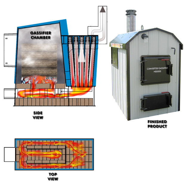 DIY Outdoor Boiler
 DIY Outdoor Wood Gasification Boiler Wooden PDF wall