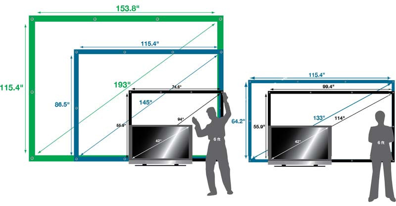 DIY Outdoor Projector Screens
 Elite Screens DIY133H DIY Indoor Outdoor Projection Screen
