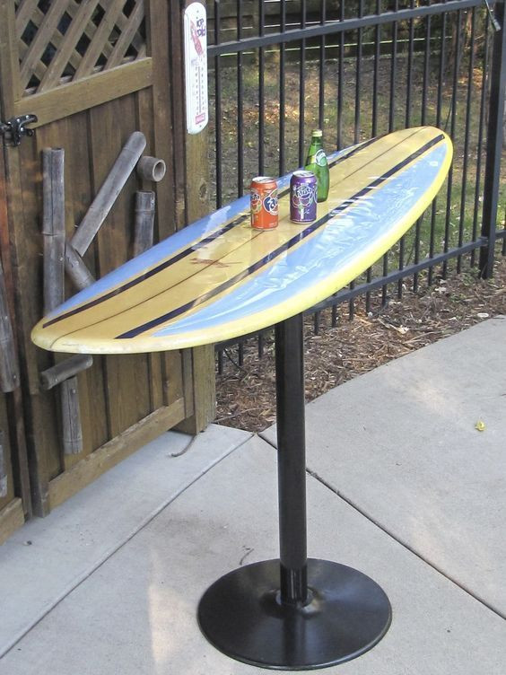DIY Surfboard Decor
 Resultado de imagen de upcycling ideen surfbrett