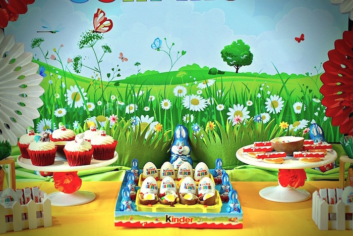 Easter Egg Birthday Party Ideas
 Kara s Party Ideas Kinder Egg Inspired Easter Party