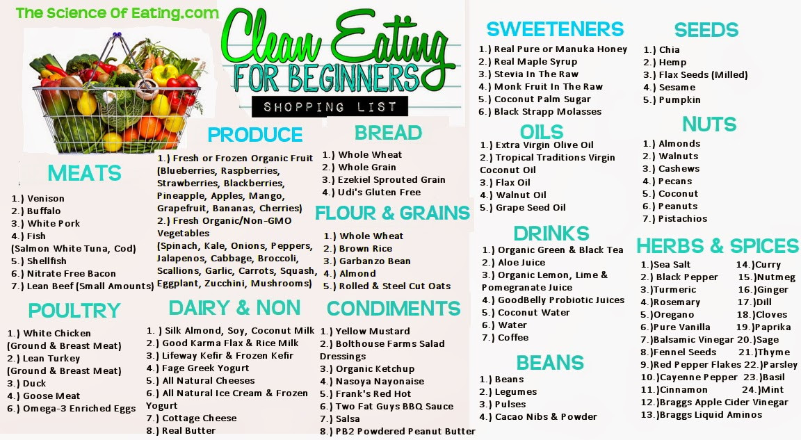Easy Clean Eating Meal Plan
 happy healthy smart Eating Clean 101