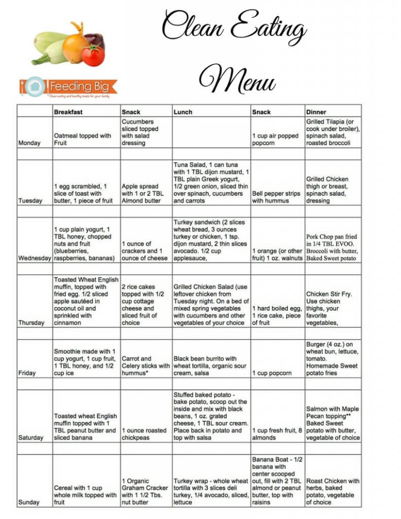 Easy Clean Eating Meal Plan
 Clean Eating Menu plan 1 week planned for you