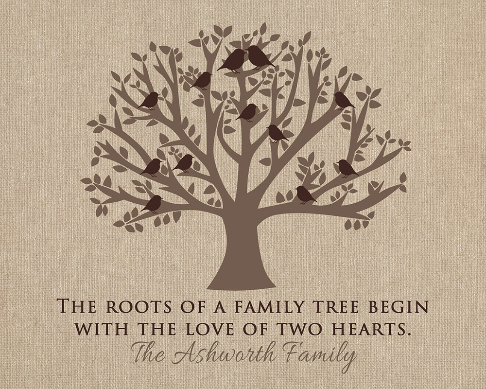 Family Tree Quotes
 Gift for Grandparents Family Tree Grandma and Grandpa