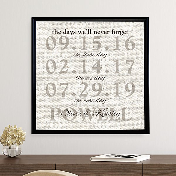 First Wedding Anniversary Gift Ideas From Parents
 Anniversary Gifts Marriage & Wedding Anniversary Gift