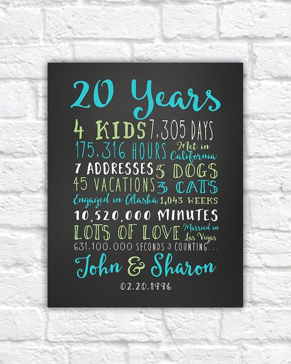 First Wedding Anniversary Gift Ideas From Parents
 20th Anniversary Gift 20 Year Wedding Anniversary