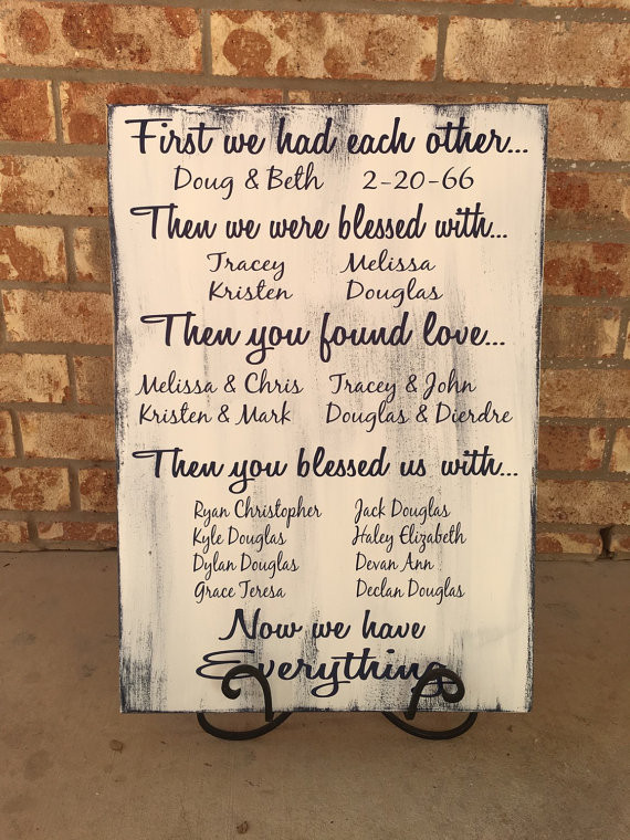 First Wedding Anniversary Gift Ideas From Parents
 First We Had Each Other Sign Wood Family Sign