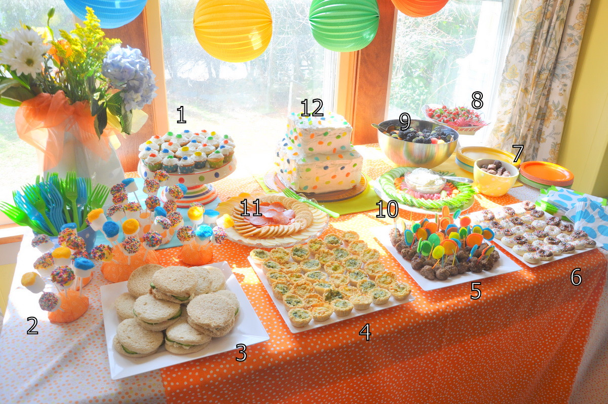 Food Ideas For Kids Birthday Party
 Evan s Second Birthday Food bebehblog