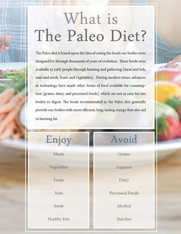 Foods In The Paleo Diet
 Pretend you re PALEO