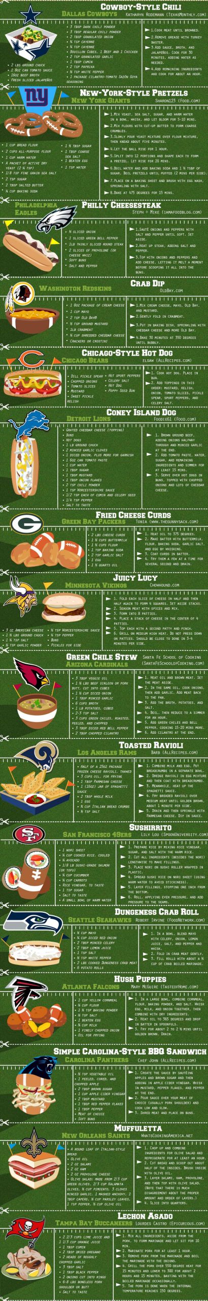 Football Dinners Recipes
 Tailgating Finger Food Recipes for Each NFL Team