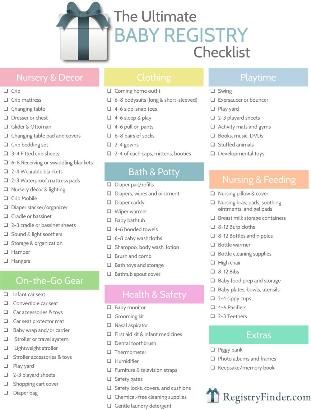 Free Gifts For Baby Registry
 Ultimate Baby Registry Checklist All Things Baby