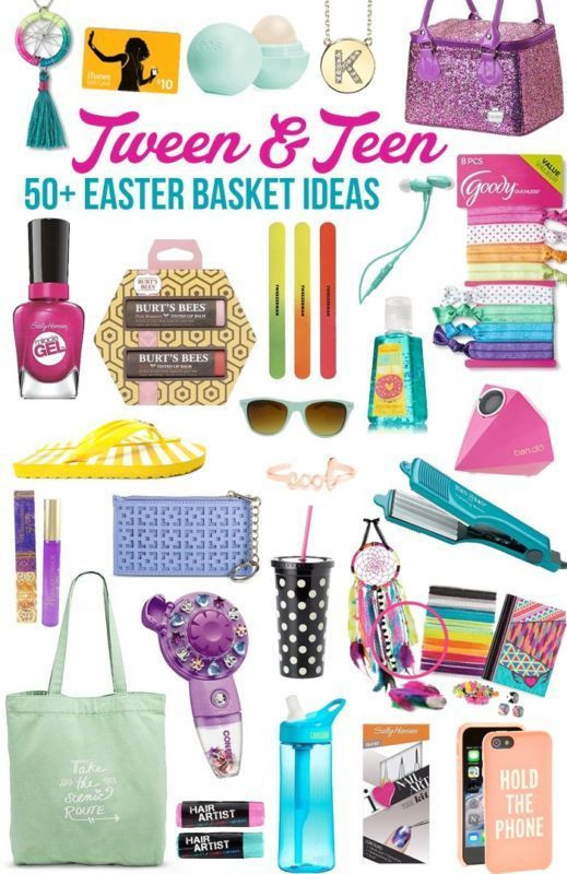 Gift Baskets Ideas For Girls
 Pin on CELEBRATE Spring