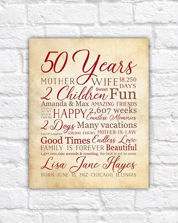 Gift For 50th Birthday
 Birthday Gift for 50th Birthday Mom Bday Gift 50 Years Old