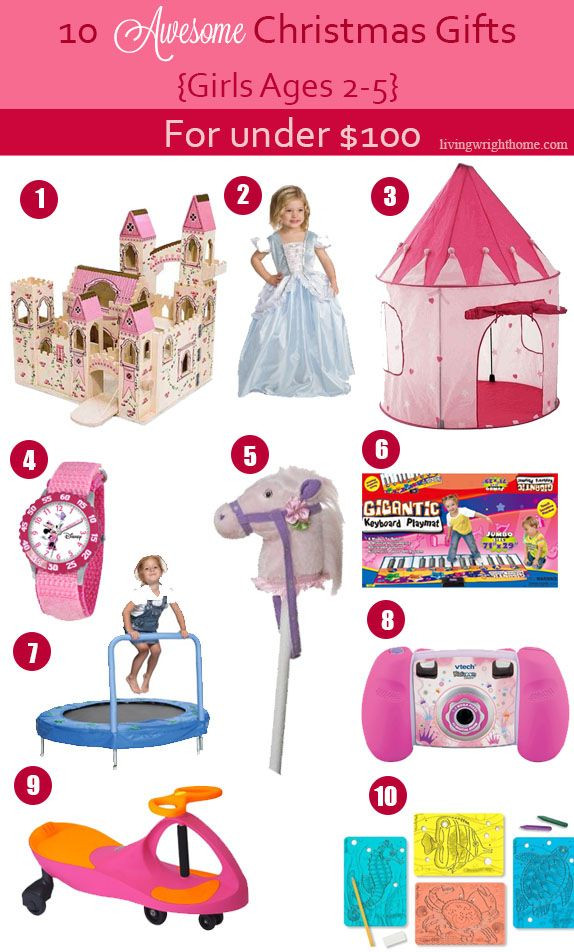 Gift Ideas For Little Girls
 Christmas Gift Ideas for little Girls Under $100