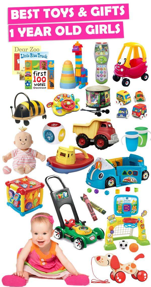 Gift Ideas For One Year Old Girls
 Gifts For 1 Year Old Girls 2019 – List of Best Toys