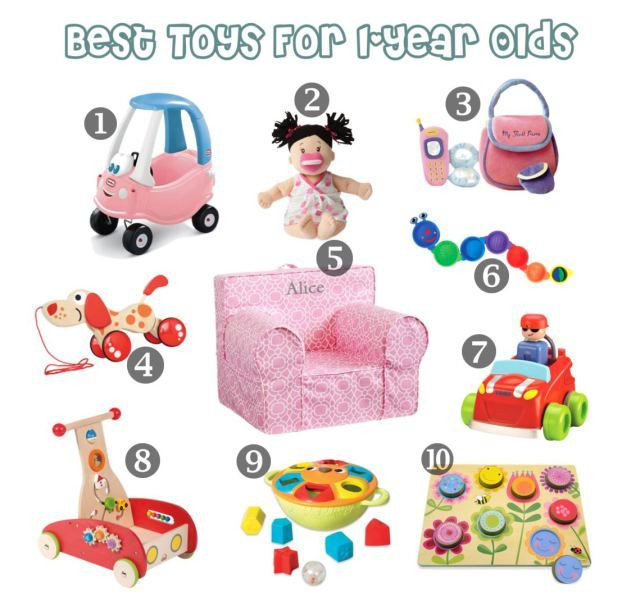 Gift Ideas For One Year Old Girls
 Great Gifts for e Year Olds Listen2Mama