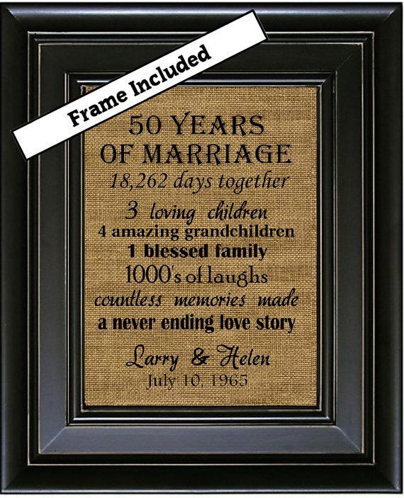 Gift Ideas For Parents 50Th Wedding Anniversary
 FRAMED 50th Wedding Anniversary 50th Anniversary Gifts