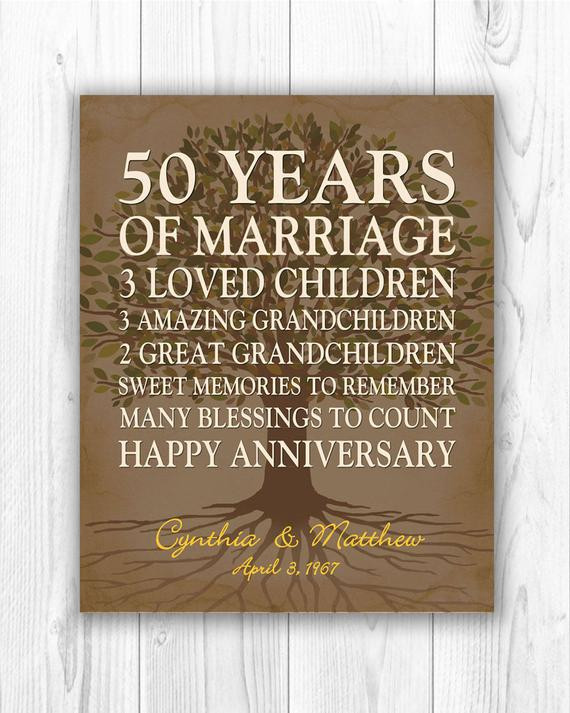 Gift Ideas For Parents 50Th Wedding Anniversary
 50th anniversary t for parents anniversary t golden