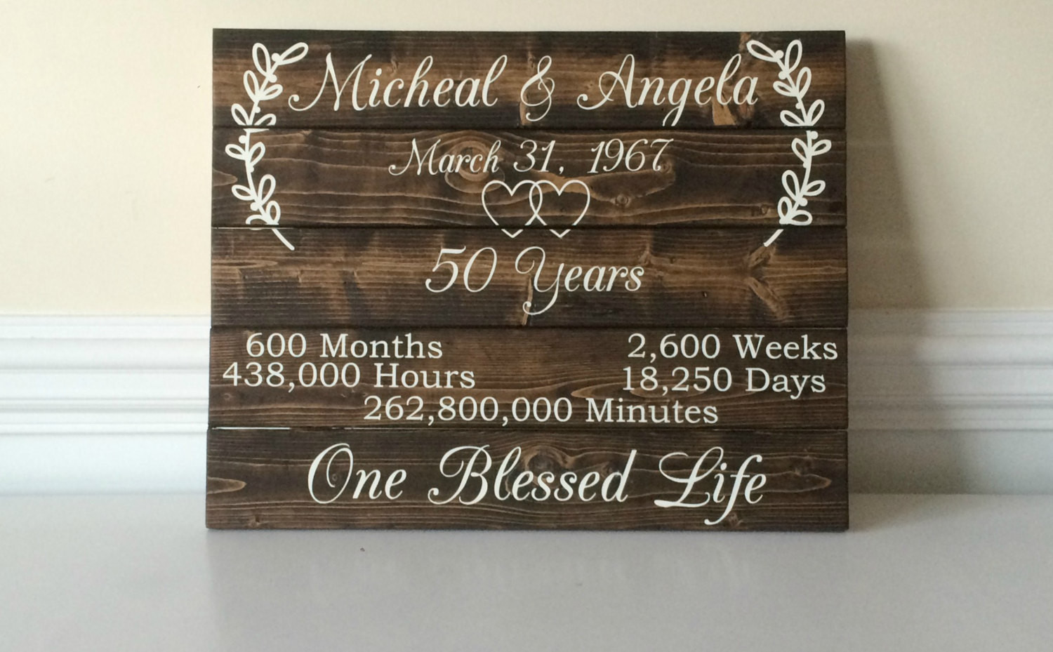 Gift Ideas For Parents 50Th Wedding Anniversary
 50 Year Anniversary 50th Anniversary Ideas Custom Wood Sign