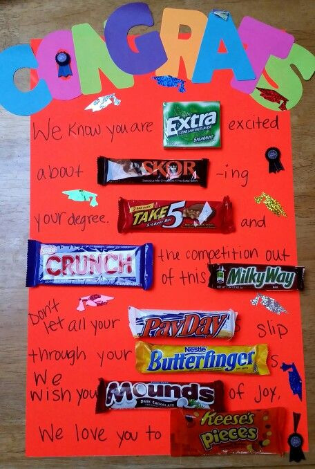 Gift Ideas High School Boyfriend
 Graduation candy poster