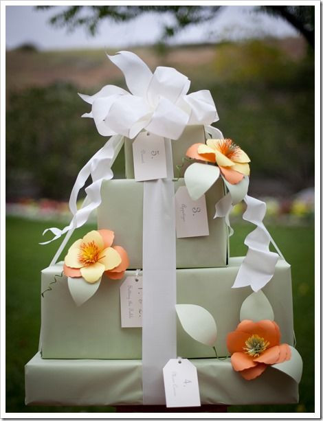 Gift Wrapping Ideas For Wedding Shower
 Bridal shower t wrap Heavenly Dessert