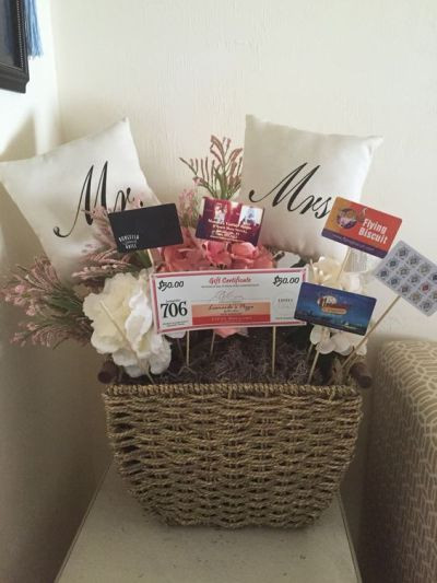 Good Gift Ideas For Engagement Party
 Gift cards make great fillers in baskets for the happy