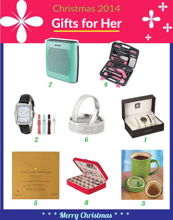 Good Girlfriend Gift Ideas
 Top Christmas Gift Ideas for Girlfriend 2017