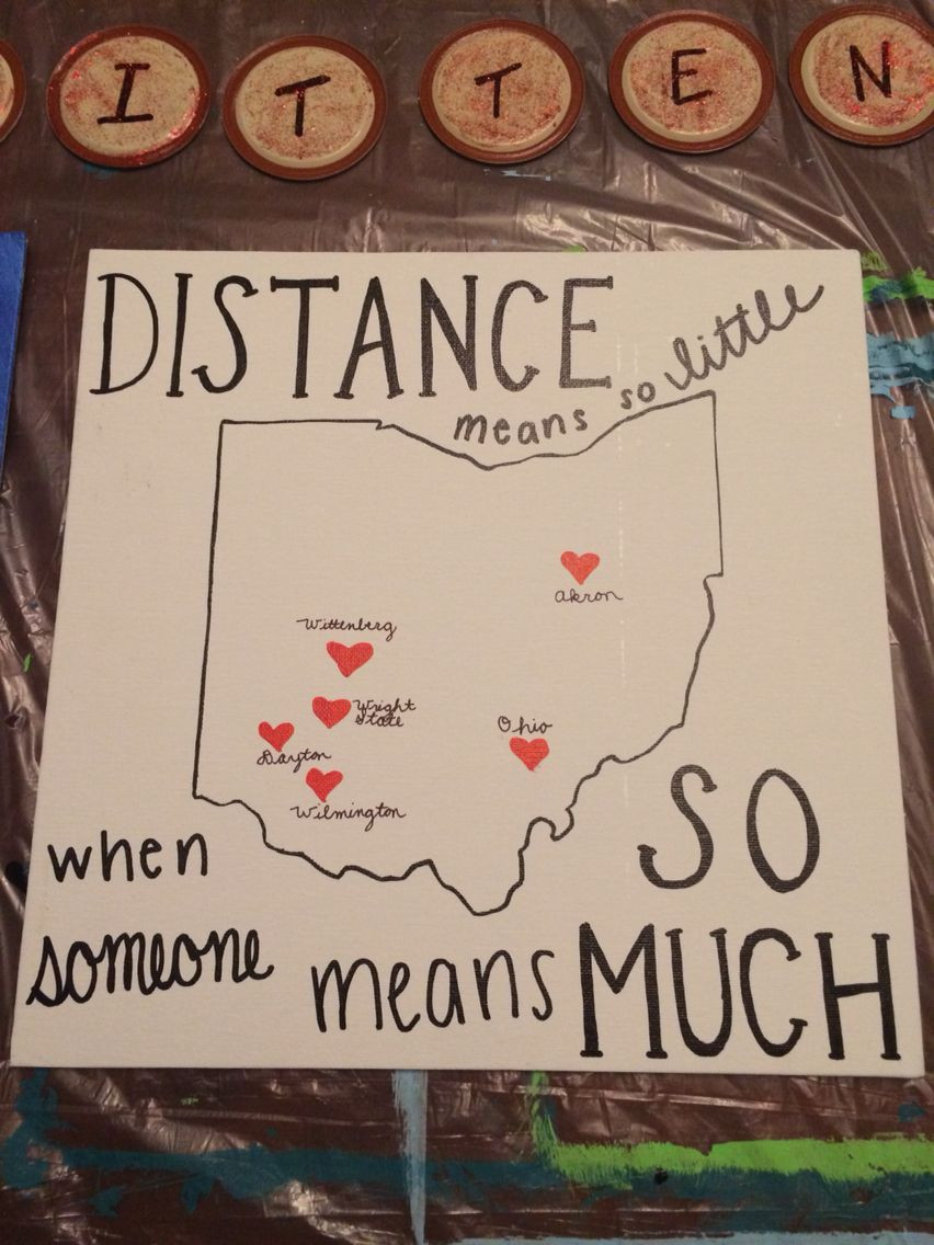 Graduation Gift Ideas For Your Boyfriend
 "Distance means so little when someone means so much
