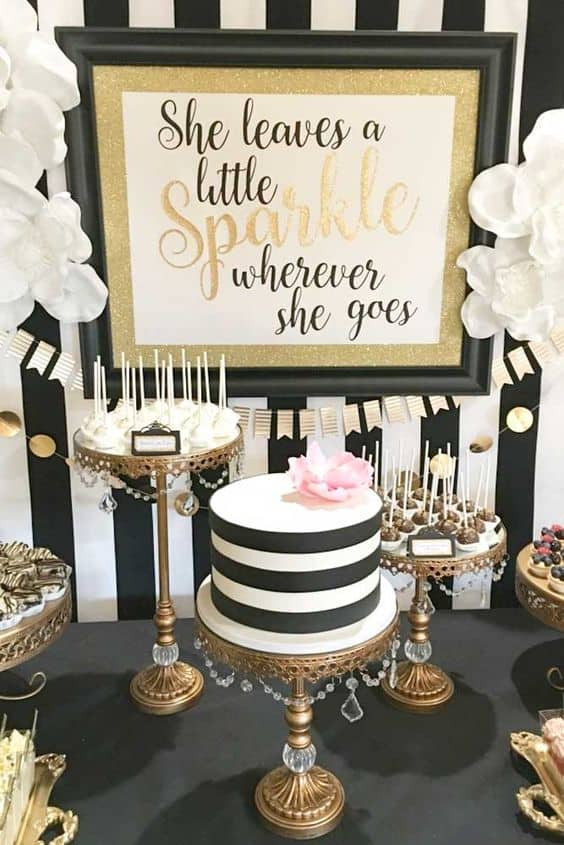 Graduation Party Ideas For Girls
 21 Best Graduation Party Themes To Use This Year By
