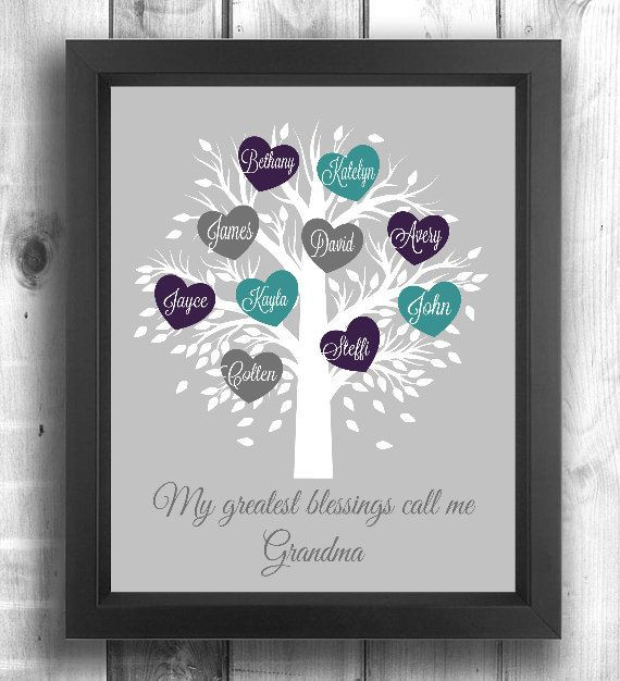 Great Grandmother Gift Ideas
 Personalized Grandmother s Gift Mother s Day Gift for