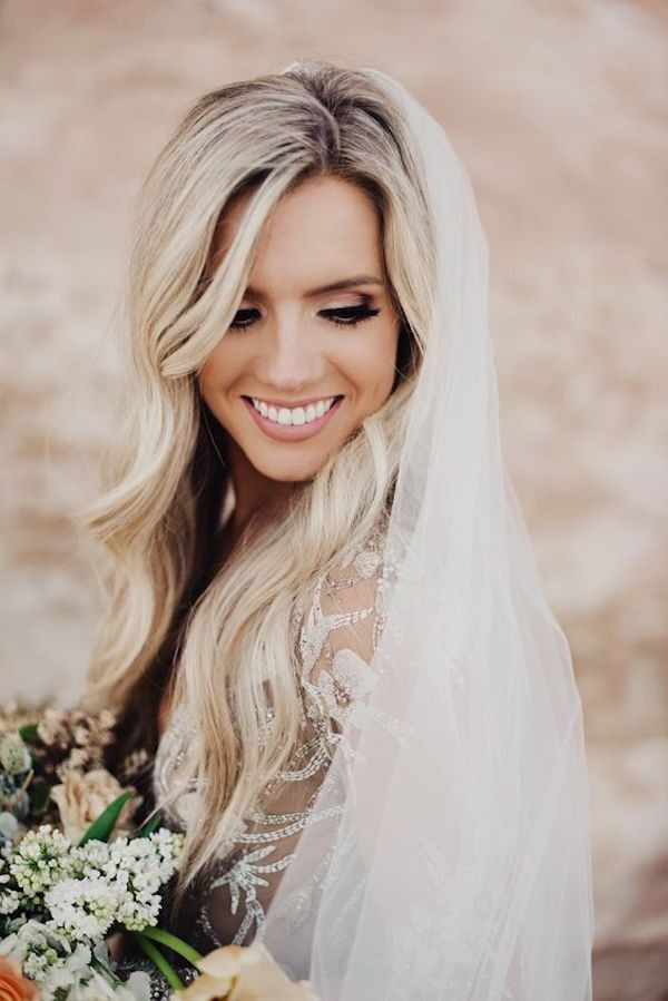 Hairstyles For Brides With Veil
 Top 8 wedding hairstyles for bridal veils