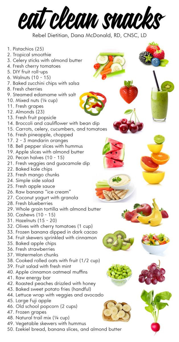 Healthy Clean Snacks
 Posters Recipes