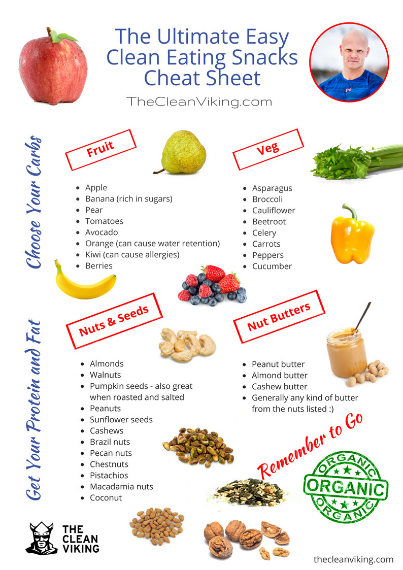 Healthy Clean Snacks
 The Ultimate Easy Clean Eating Snacks Cheat Sheet The