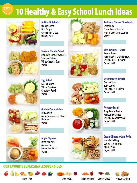 Healthy Kid Friendly Lunches
 10 Healthy Kid Friendly Lunch Ideas from Scrumpt
