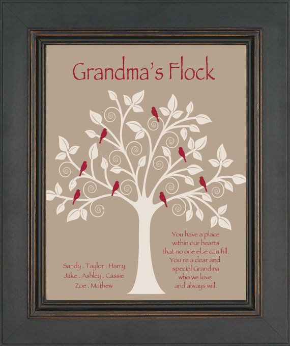 Homemade Christmas Gift Ideas For Grandparents From Grandchildren
 Grandma Gift Family Tree Personalized t by