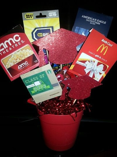Homemade Graduation Gift Basket Ideas
 Cheap Homemade Gifts for College Grad