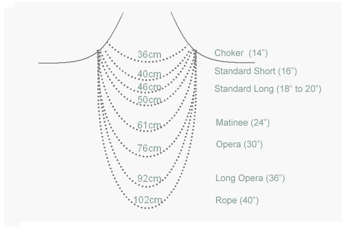 How To Measure Necklace Length
 women bracelet size guide